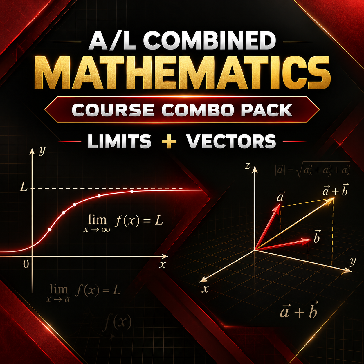 Vectors and limits